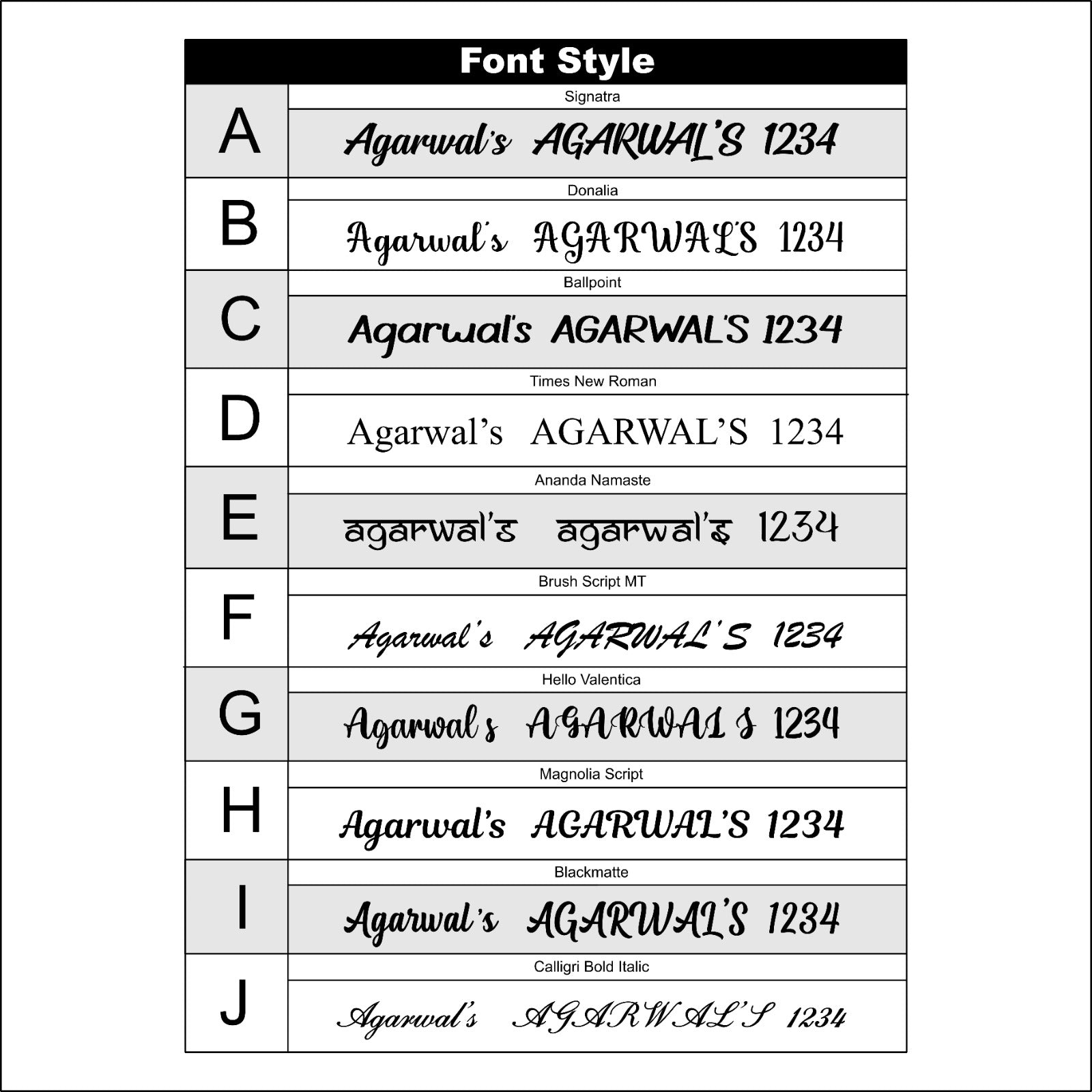 Custom MDF Cutout - One Line