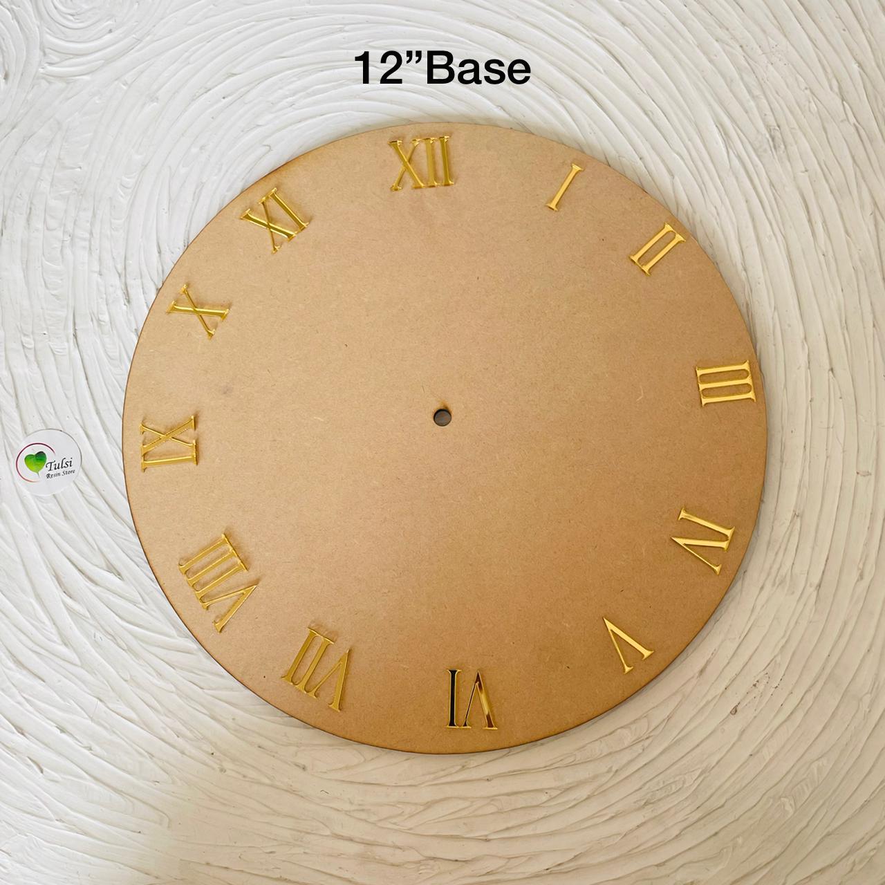 All 1" Roman Numbers