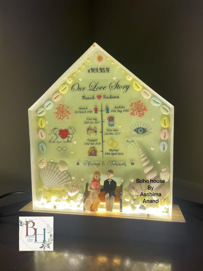 50 MM Deep Home Mould