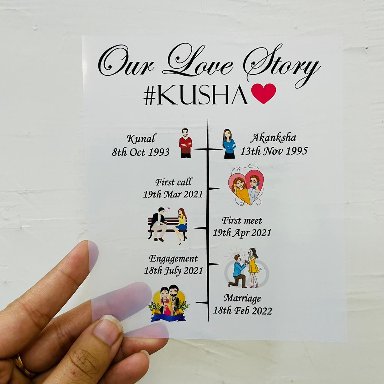 Custom Transparent Insert Sheet - Love Story