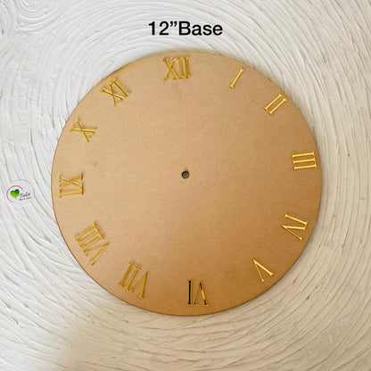 All 1" Roman Numbers